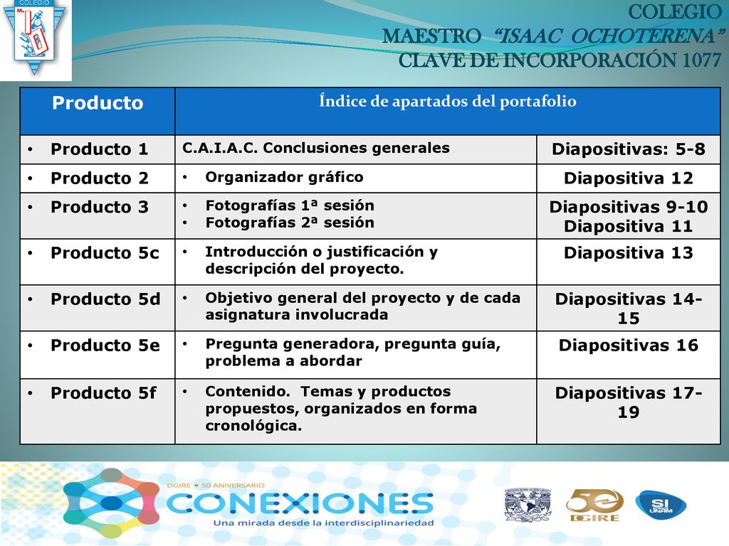 COLEGIO MAESTRO ISAAC OCHOTERENA CLAVE DE INCORPORACIÓN 1077