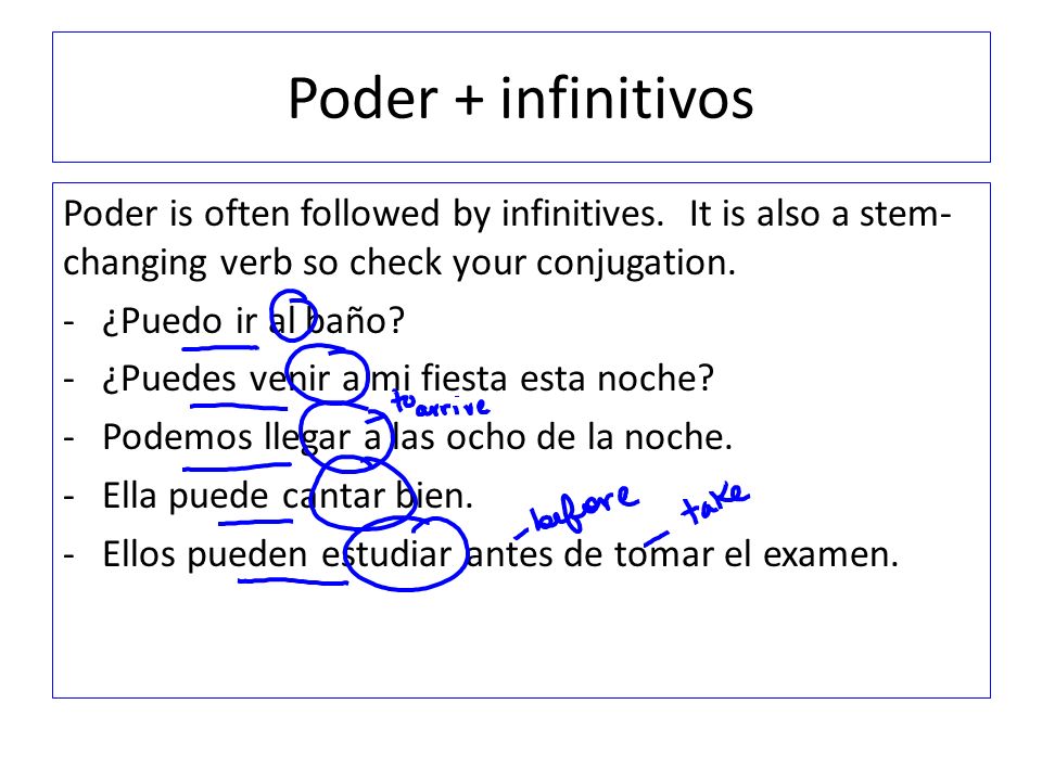 Poder + infinitivos Poder is often followed by infinitives. It is also a stem-changing verb so check your conjugation.