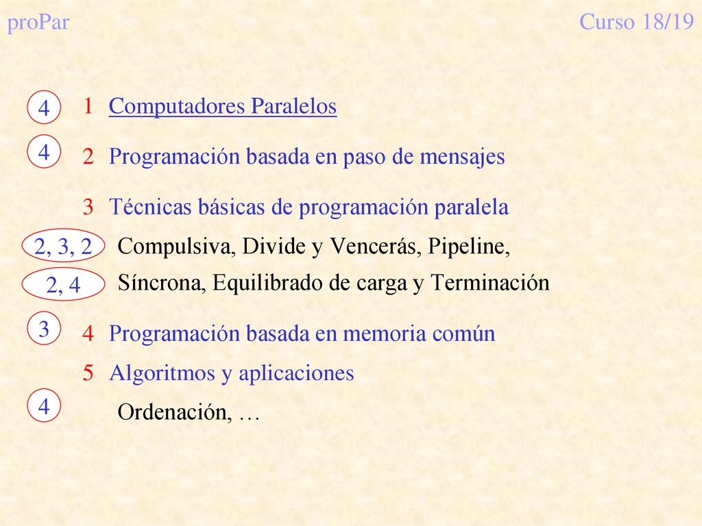 proPar Curso 18/ , 3, 2. 2, Computadores Paralelos. Programación basada en paso de mensajes.