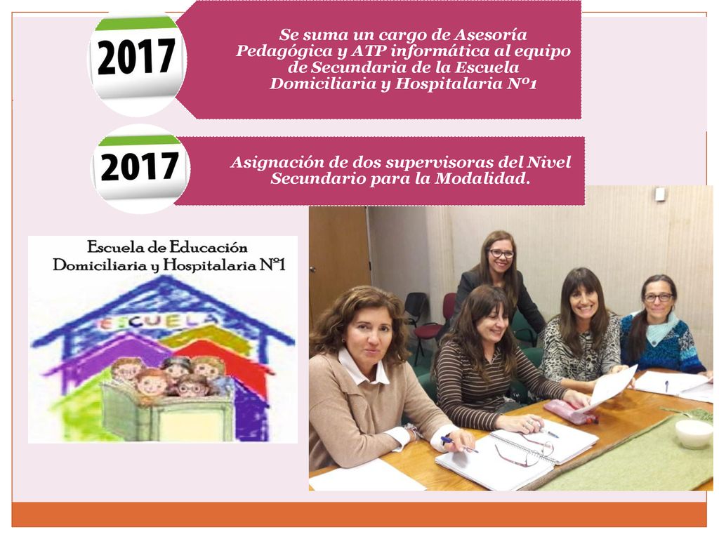 Asignación de dos supervisoras del Nivel Secundario para la Modalidad.