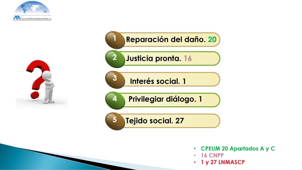 1 Reparación del daño Justicia pronta Interés social. 1 4
