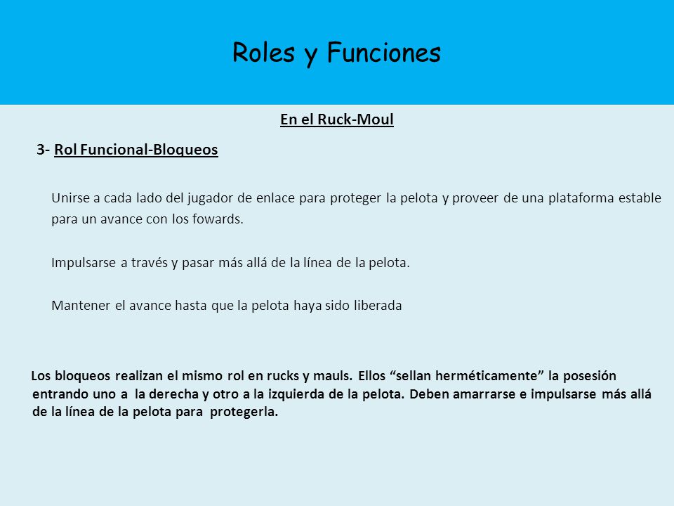 Roles y Funciones 3- Rol Funcional-Bloqueos En el Ruck-Moul