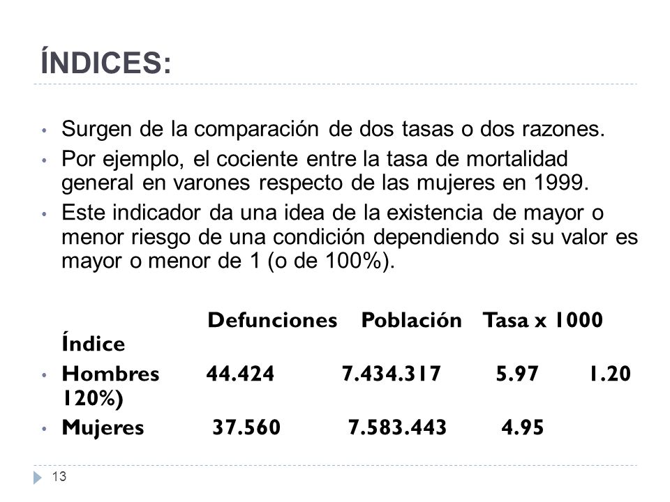 ÍNDICES: Surgen de la comparación de dos tasas o dos razones.