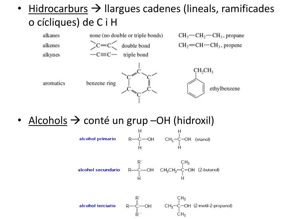 Hidrocarburs  llargues cadenes (lineals, ramificades o cícliques) de C i H