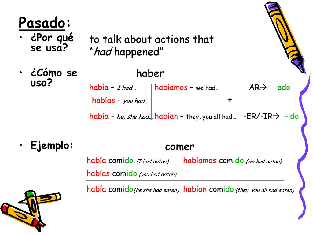 Pasado: ¿Por qué se usa to talk about actions that had happened
