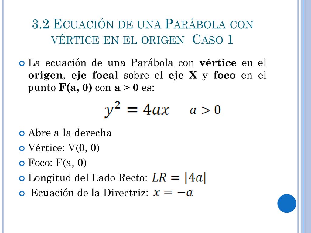 3.2 Ecuación de una Parábola con vértice en el origen Caso 1