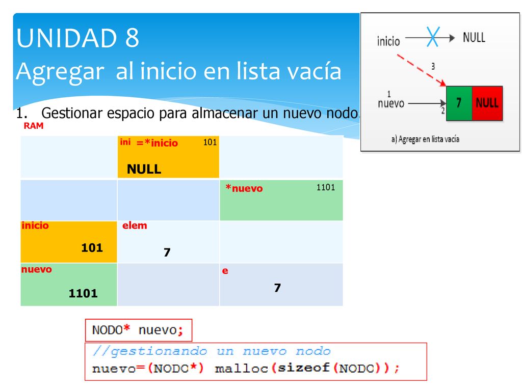 UNIDAD 8 Agregar al inicio en lista vacía