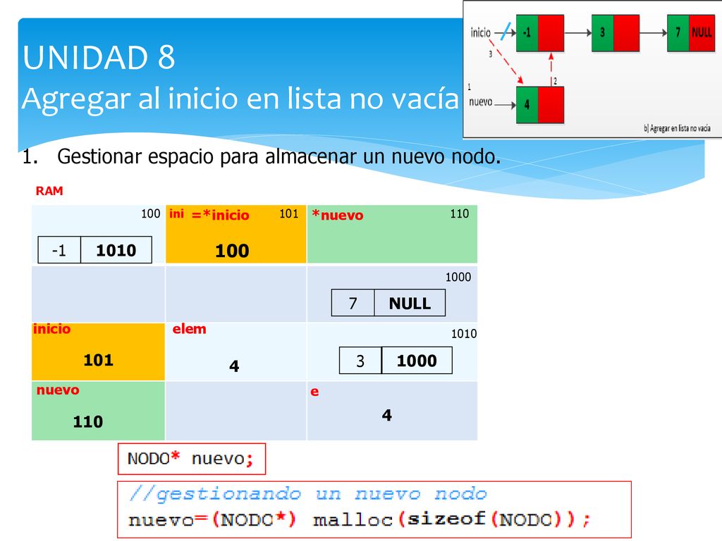 UNIDAD 8 Agregar al inicio en lista no vacía
