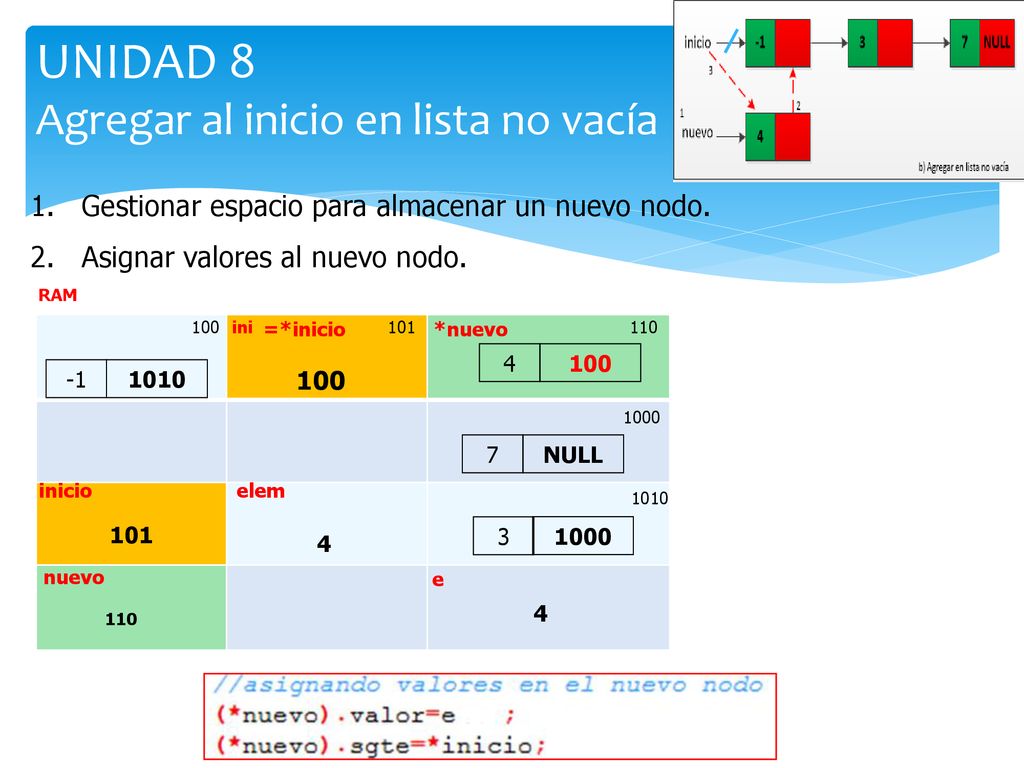 UNIDAD 8 Agregar al inicio en lista no vacía