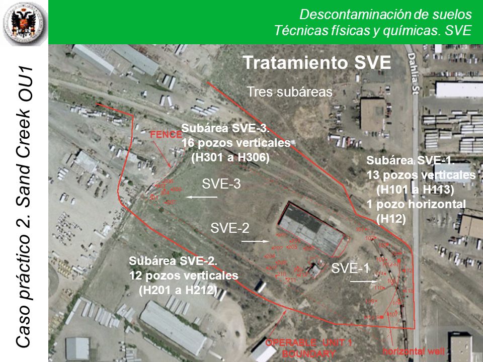 Tratamiento SVE OU1 Tres subáreas SVE-3 SVE-2 SVE-1 Subárea SVE-3.