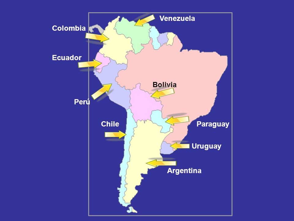 Venezuela Colombia Ecuador Bolivia Perú Chile Paraguay Uruguay Argentina