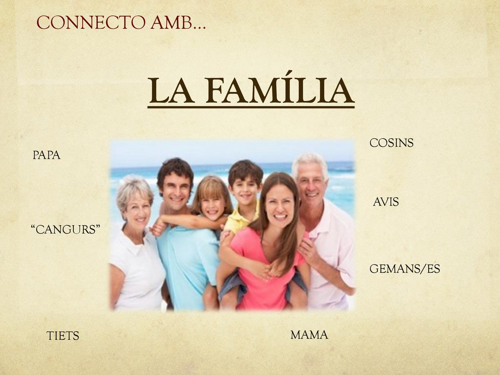 LA FAMÍLIA CONNECTO AMB… COSINS PAPA AVIS CANGURS GEMANS/ES TIETS