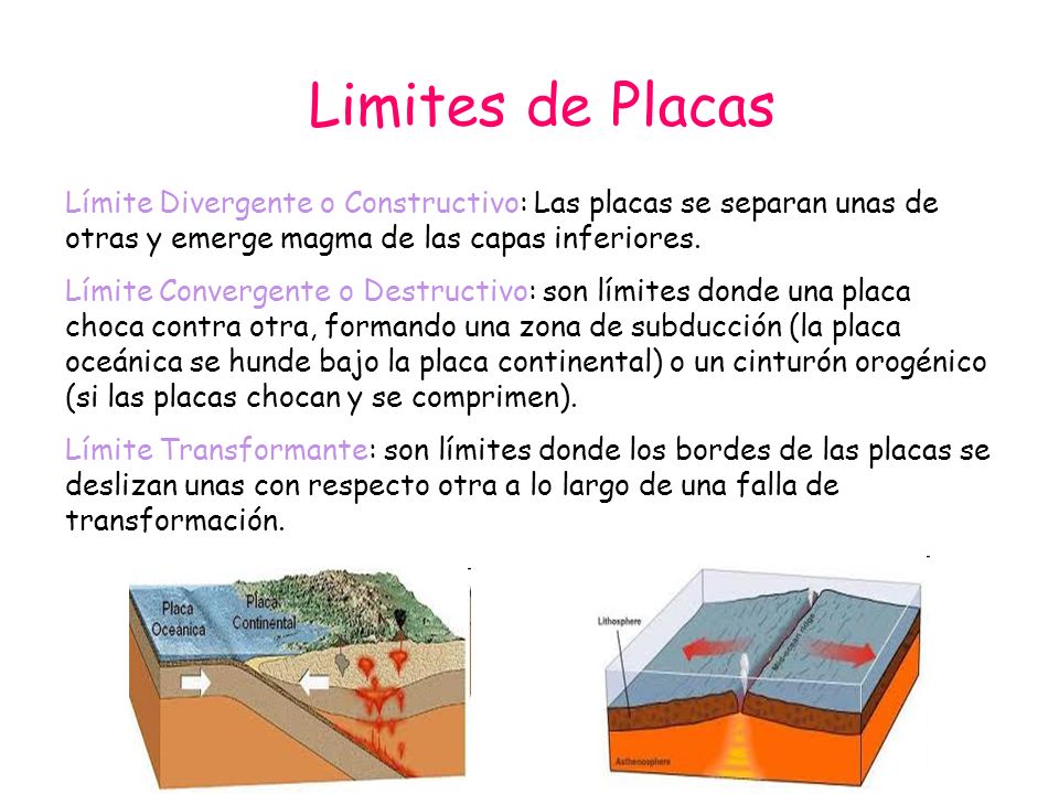 Limites de Placas Límite Divergente o Constructivo: Las placas se separan unas de otras y emerge magma de las capas inferiores.