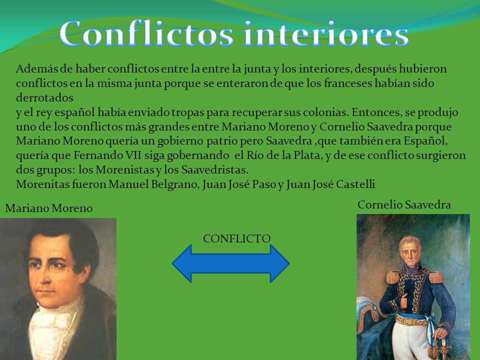 Conflictos interiores