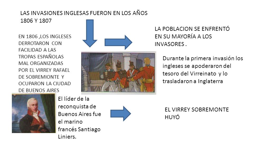 LAS INVASIONES INGLESAS FUERON EN LOS AÑOS 1806 Y 1807