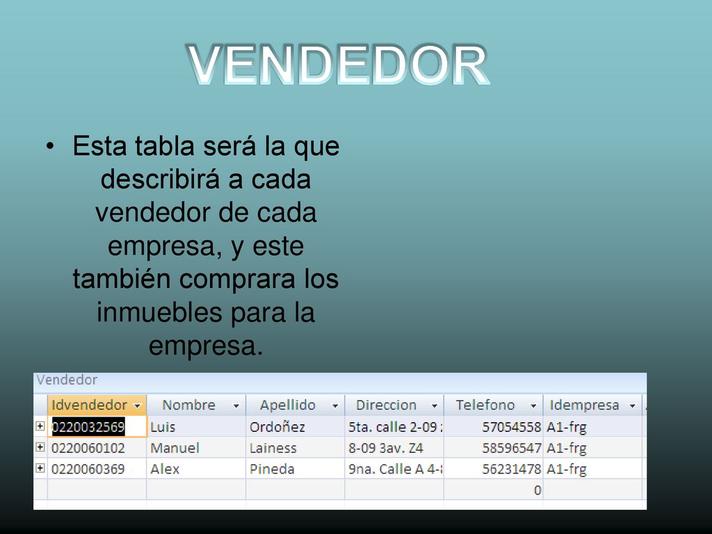 VENDEDOR Esta tabla será la que describirá a cada vendedor de cada empresa, y este también comprara los inmuebles para la empresa.