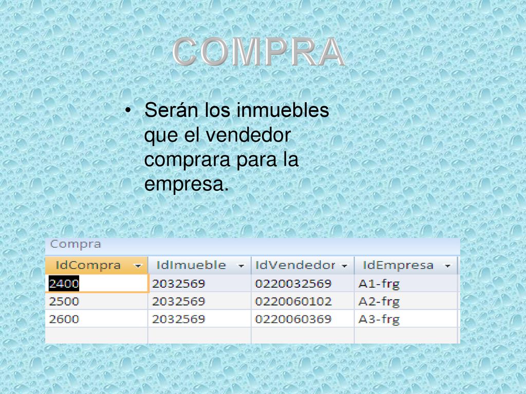 COMPRA Serán los inmuebles que el vendedor comprara para la empresa.