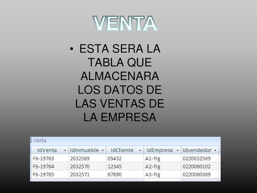 VENTA ESTA SERA LA TABLA QUE ALMACENARA LOS DATOS DE LAS VENTAS DE LA EMPRESA
