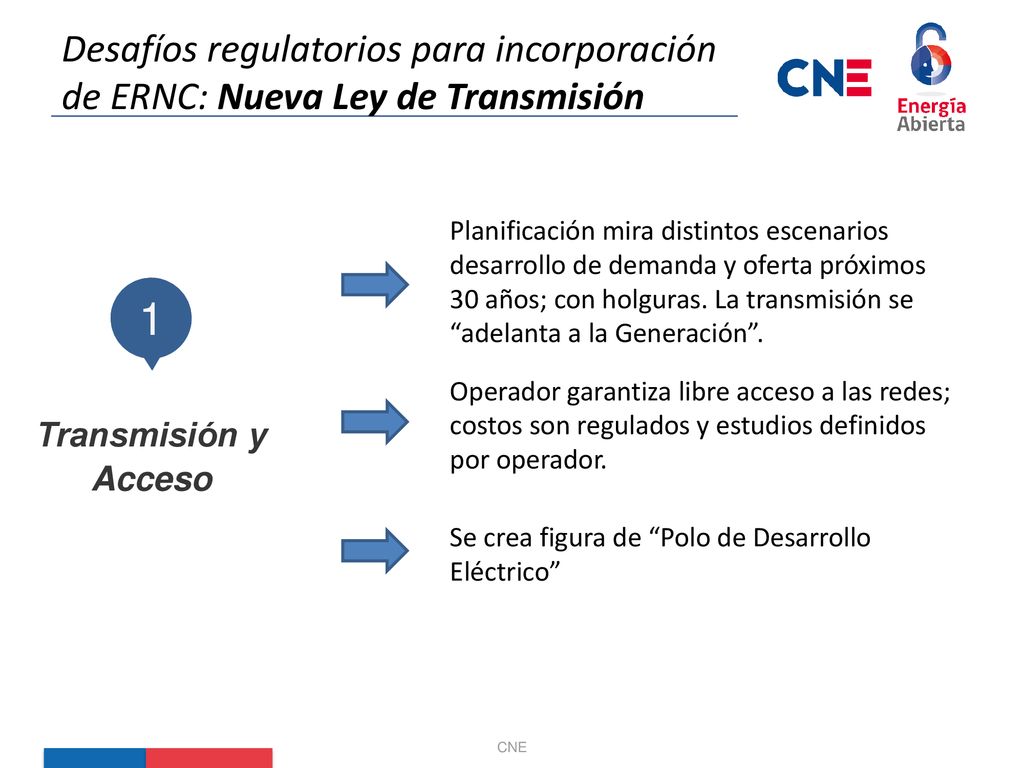 Desafíos regulatorios para incorporación de ERNC: Nueva Ley de Transmisión