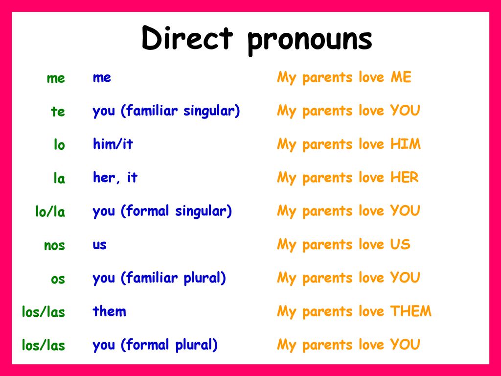 Direct pronouns me te lo la lo/la nos os los/las