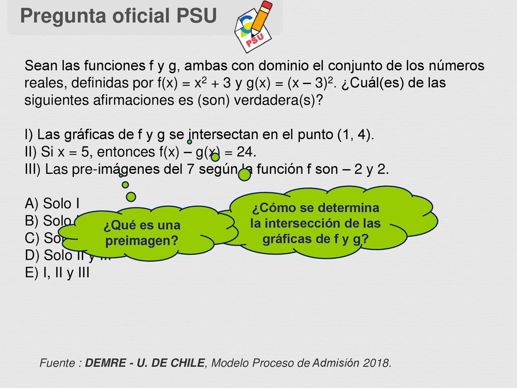 ¿Cómo se determina la intersección de las gráficas de f y g