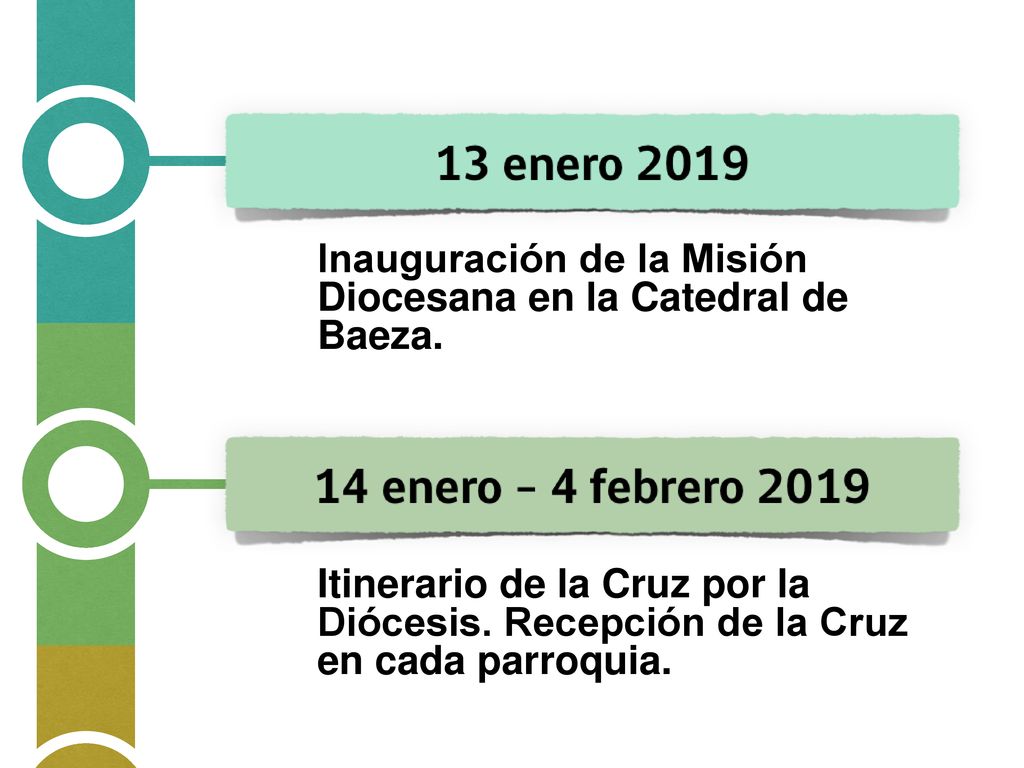Inauguración de la Misión Diocesana en la Catedral de Baeza.