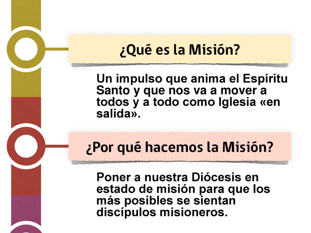 Un impulso que anima el Espíritu Santo y que nos va a mover a todos y a todo como Iglesia «en salida».