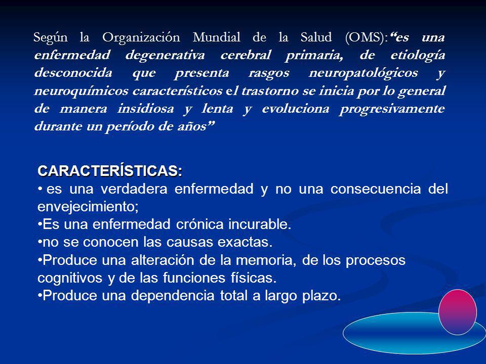 Según la Organización Mundial de la Salud (OMS): es una enfermedad degenerativa cerebral primaria, de etiología desconocida que presenta rasgos neuropatológicos y neuroquímicos característicos el trastorno se inicia por lo general de manera insidiosa y lenta y evoluciona progresivamente durante un período de años