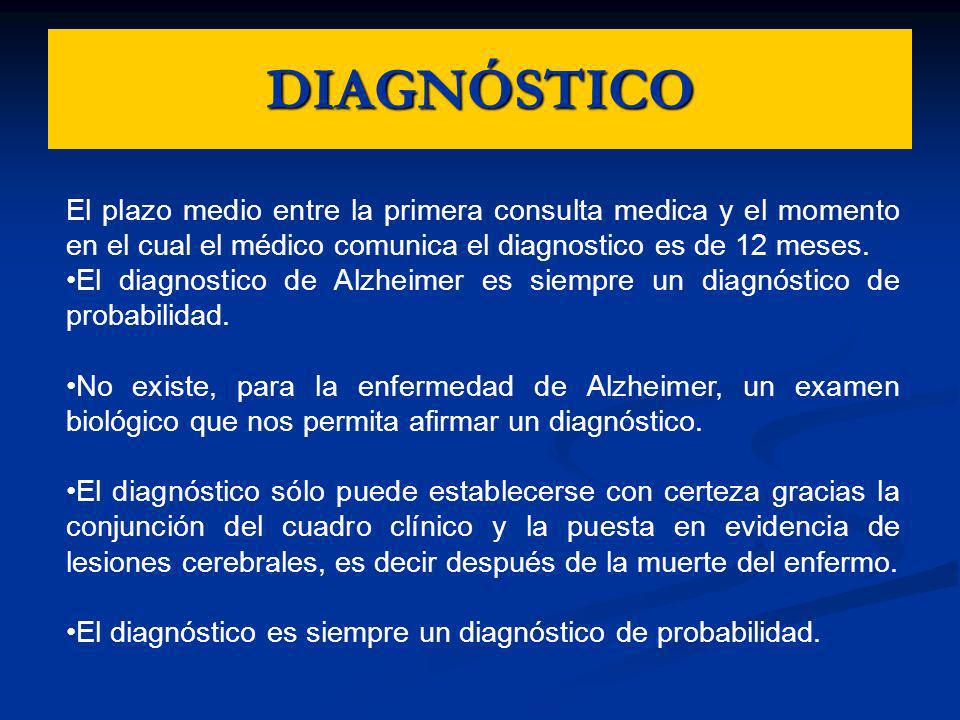 DIAGNÓSTICO El plazo medio entre la primera consulta medica y el momento en el cual el médico comunica el diagnostico es de 12 meses.