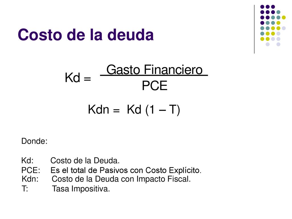 Costo de la deuda Kdn = Kd (1 – T) Donde: Kd: Costo de la Deuda.