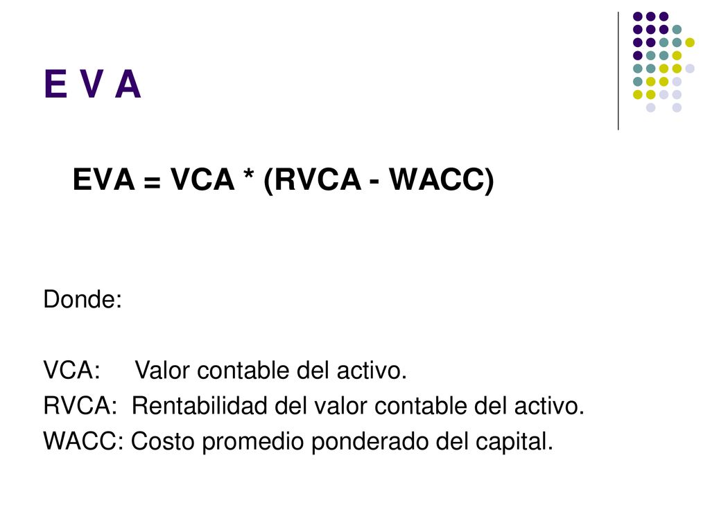 E V A Donde: VCA: Valor contable del activo.
