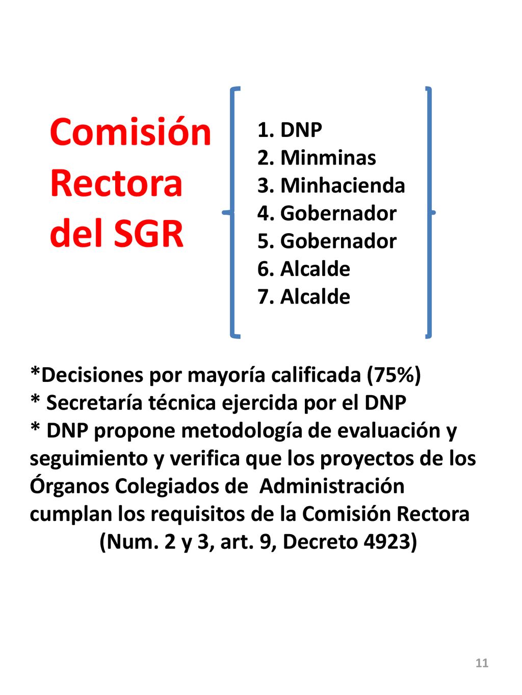 Comisión Rectora del SGR. Decisiones por mayoría calificada (75%)