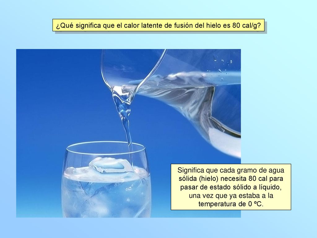 ¿Qué significa que el calor latente de fusión del hielo es 80 cal/g