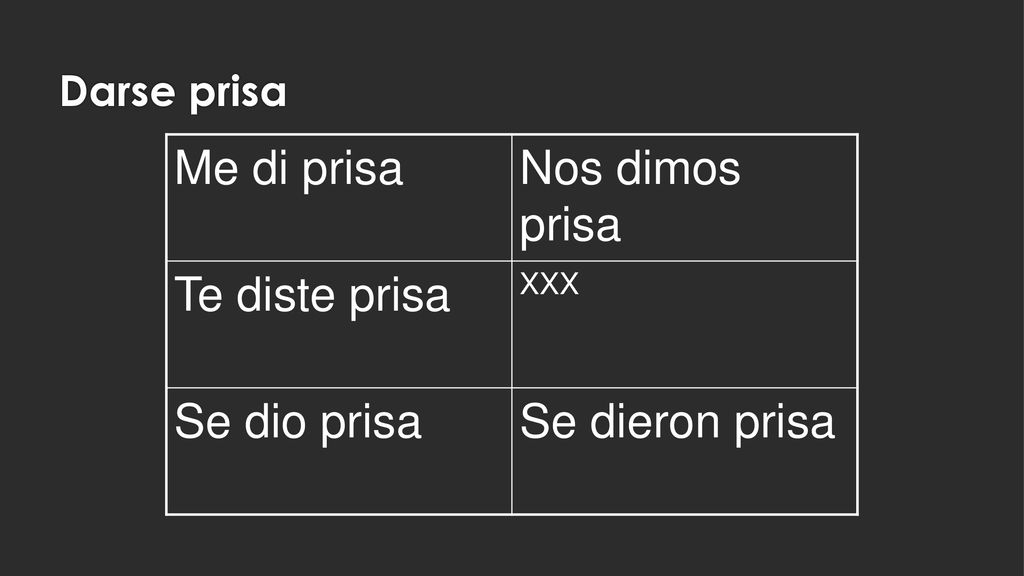 Me di prisa Nos dimos prisa Te diste prisa Se dio prisa