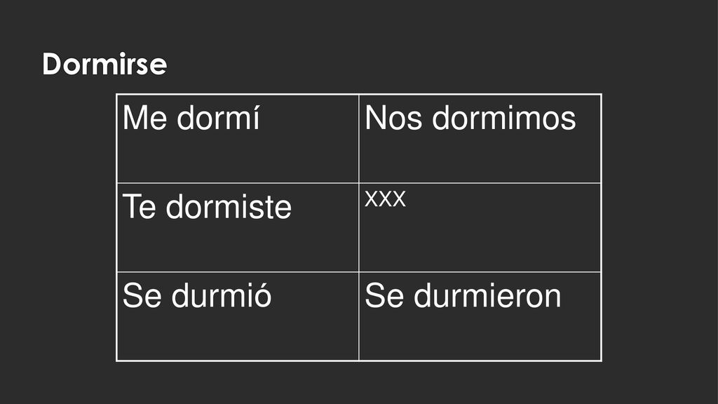 Dormirse Me dormí Nos dormimos Te dormiste XXX Se durmió Se durmieron