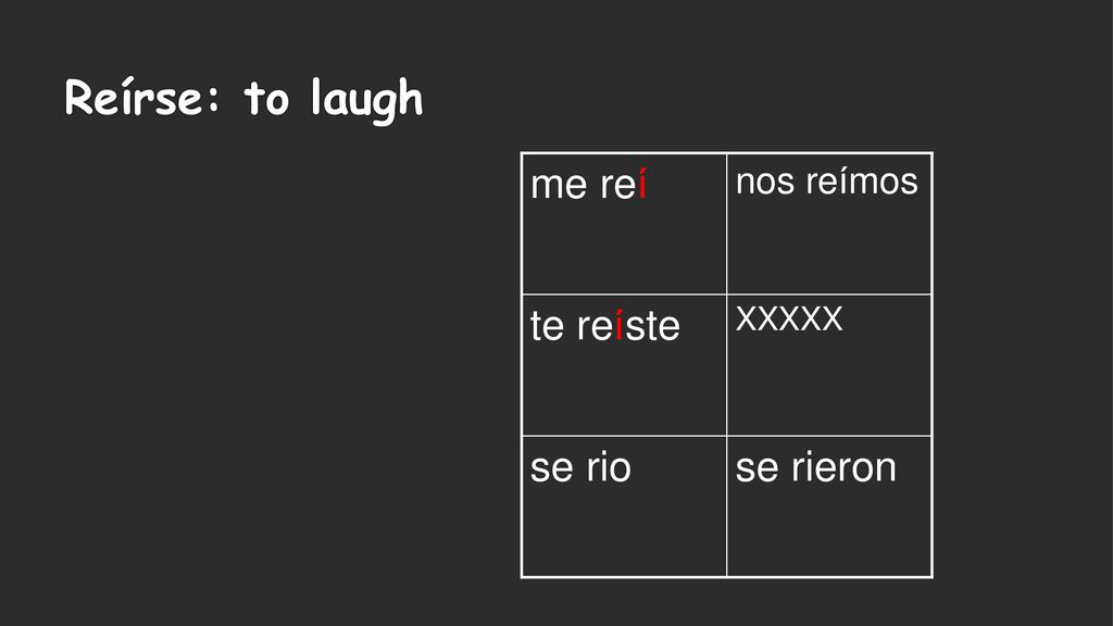 Reírse: to laugh me reí nos reímos te reíste XXXXX se rio se rieron