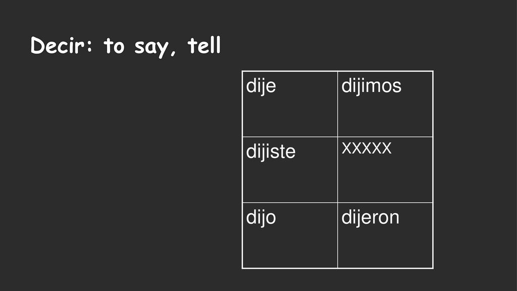 Decir: to say, tell dije dijimos dijiste XXXXX dijo dijeron