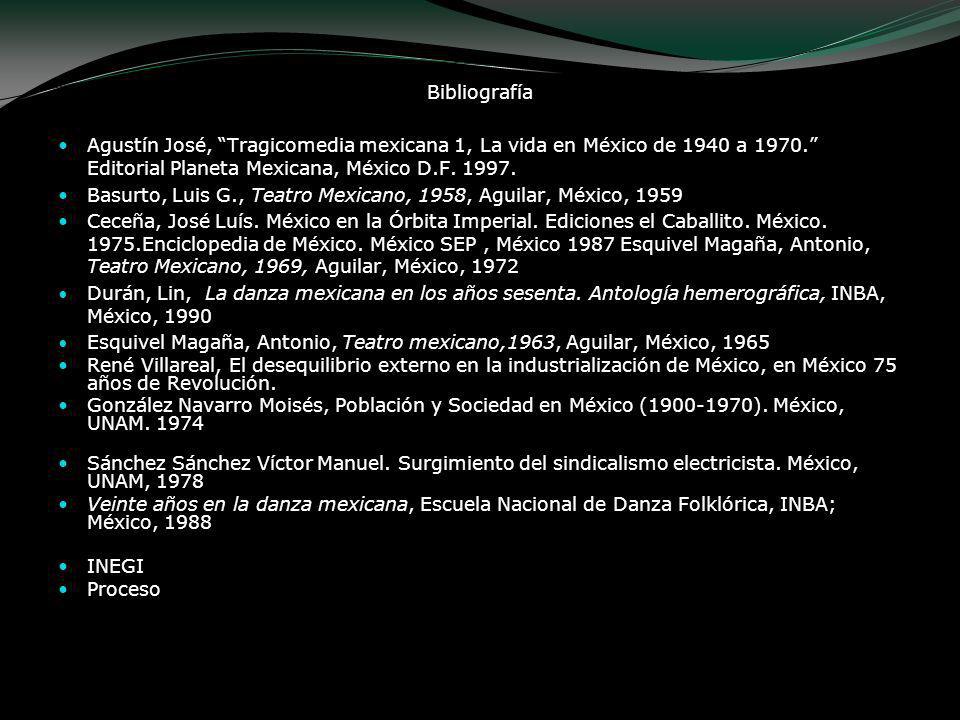Bibliografía Agustín José, Tragicomedia mexicana 1, La vida en México de 1940 a Editorial Planeta Mexicana, México D.F