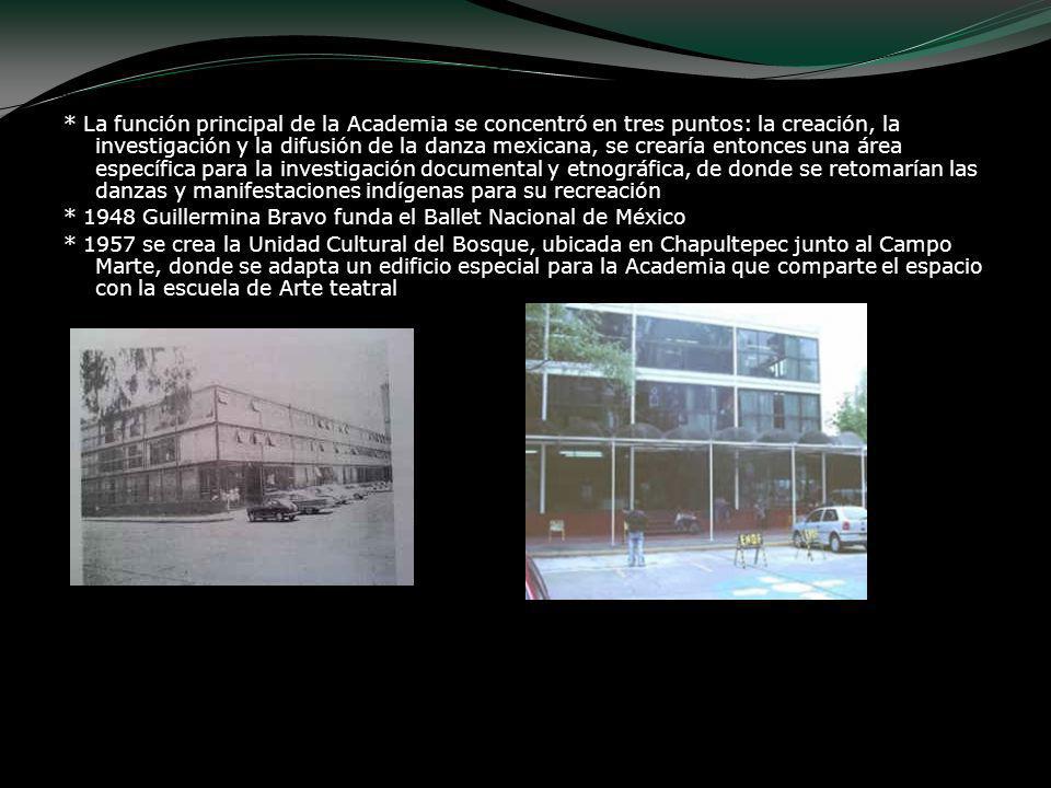 * La función principal de la Academia se concentró en tres puntos: la creación, la investigación y la difusión de la danza mexicana, se crearía entonces una área específica para la investigación documental y etnográfica, de donde se retomarían las danzas y manifestaciones indígenas para su recreación