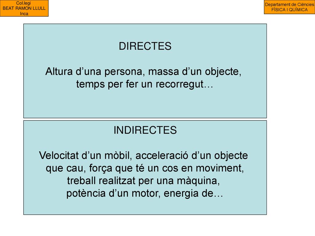 Altura d’una persona, massa d’un objecte, temps per fer un recorregut…