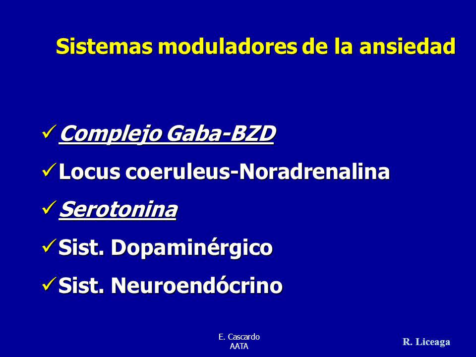 Sistemas moduladores de la ansiedad