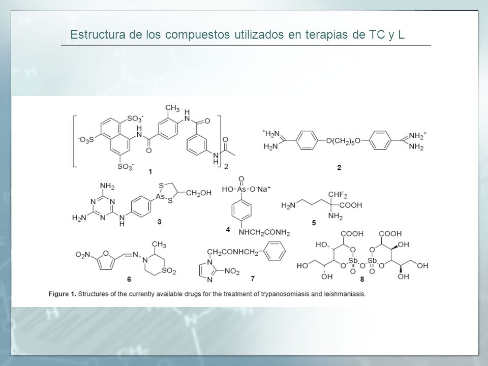 Estructura de los compuestos utilizados en terapias de TC y L