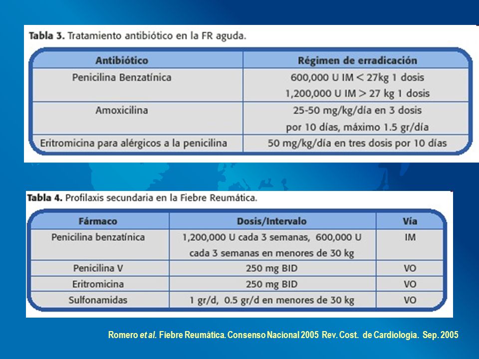 Romero et al. Fiebre Reumática. Consenso Nacional 2005 Rev. Cost