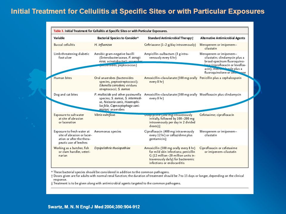 Initial Treatment for Cellulitis at Specific Sites or with Particular Exposures