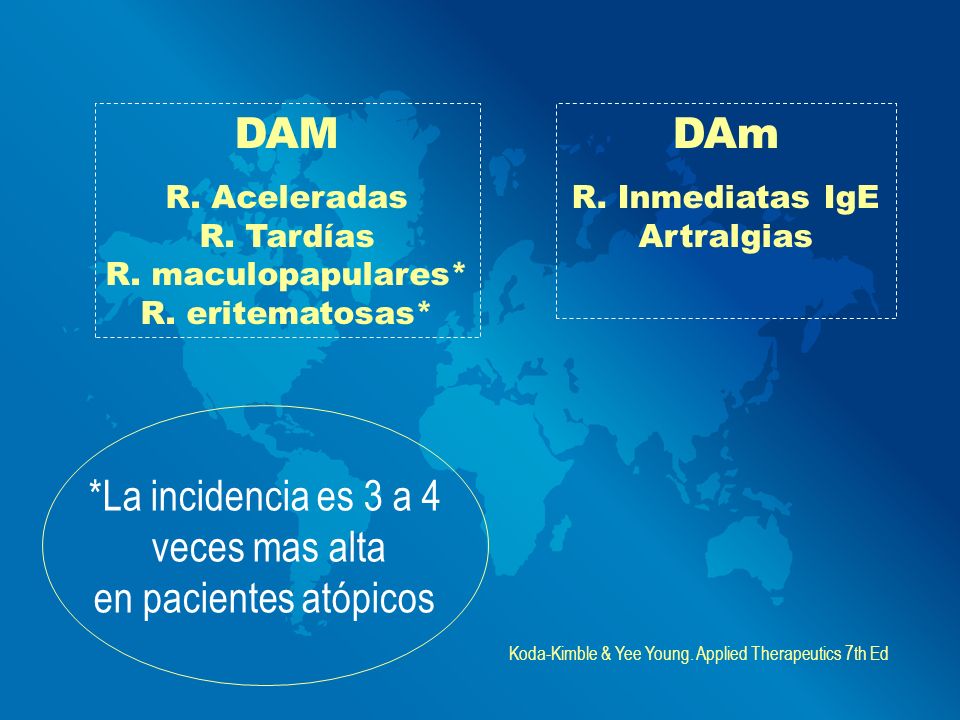 DAM DAm *La incidencia es 3 a 4 veces mas alta en pacientes atópicos