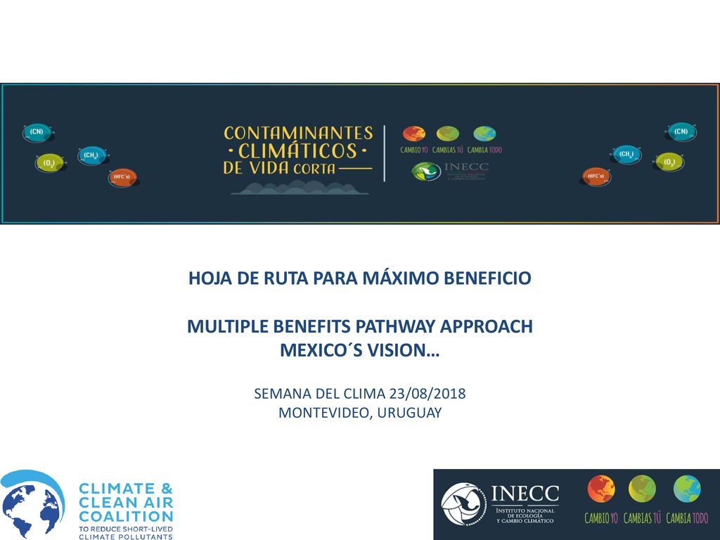 HOJA DE RUTA PARA MÁXIMO BENEFICIO MULTIPLE BENEFITS PATHWAY APPROACH