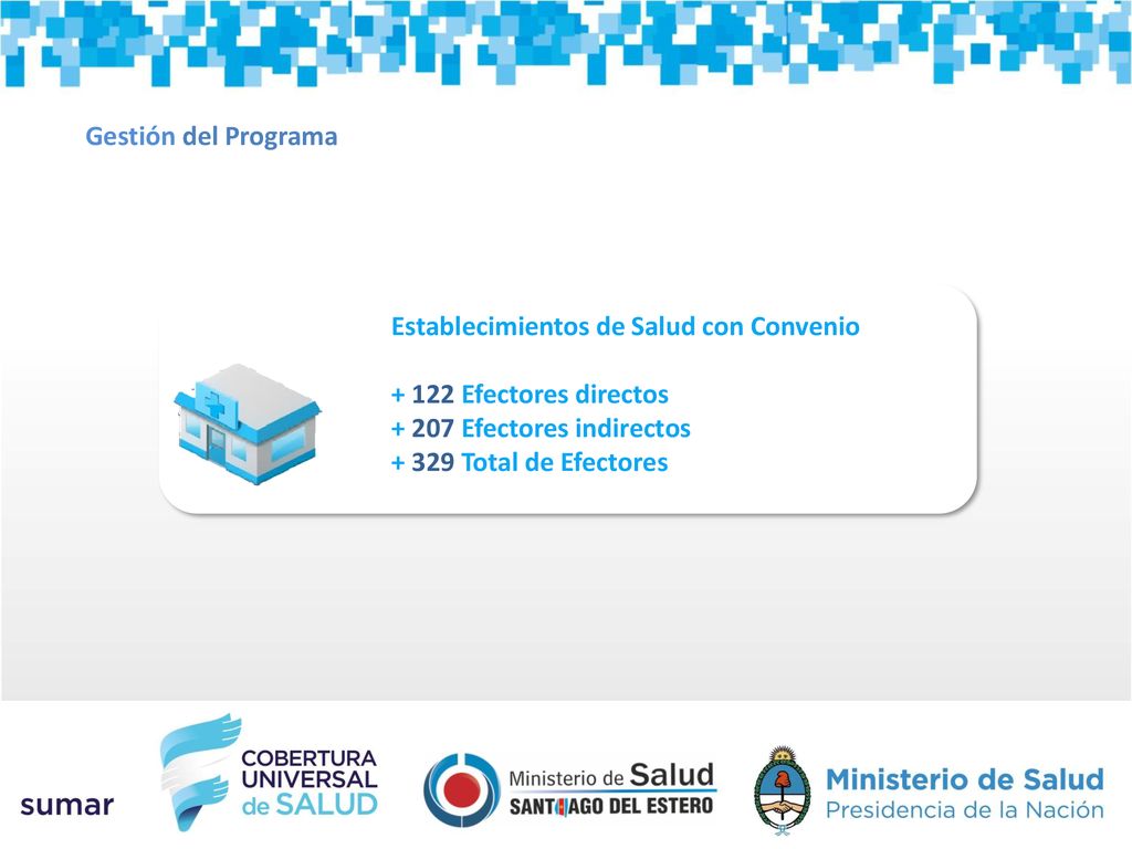Gestión del Programa Establecimientos de Salud con Convenio Efectores directos Efectores indirectos.