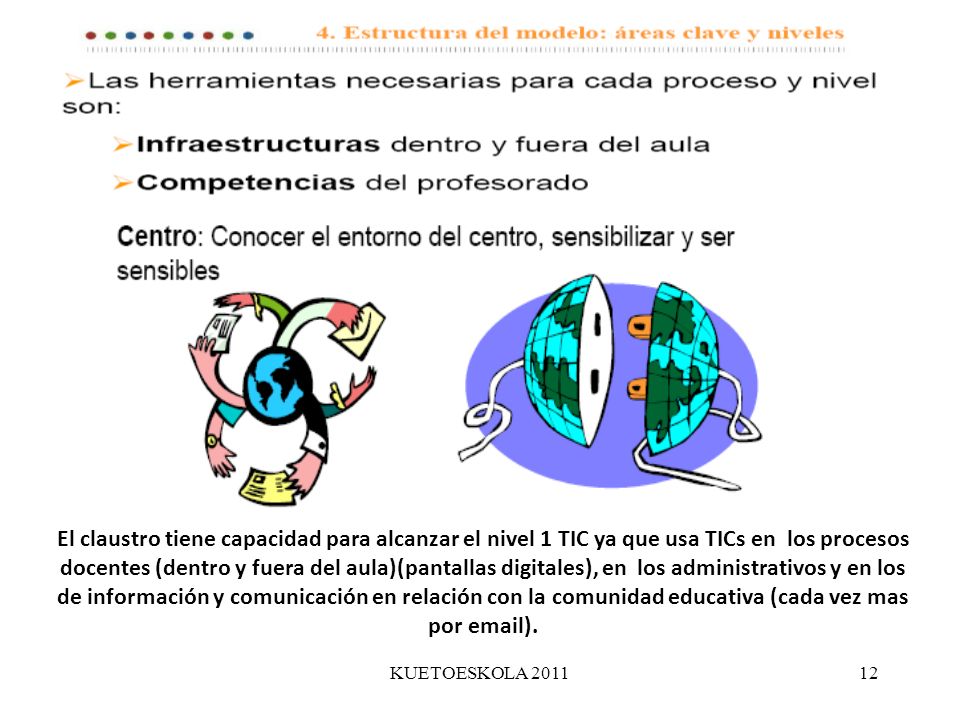 El claustro tiene capacidad para alcanzar el nivel 1 TIC ya que usa TICs en los procesos docentes (dentro y fuera del aula)(pantallas digitales), en los administrativos y en los de información y comunicación en relación con la comunidad educativa (cada vez mas por  ).