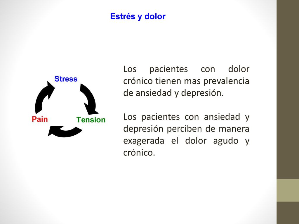 Estrés y dolor Los pacientes con dolor crónico tienen mas prevalencia de ansiedad y depresión.