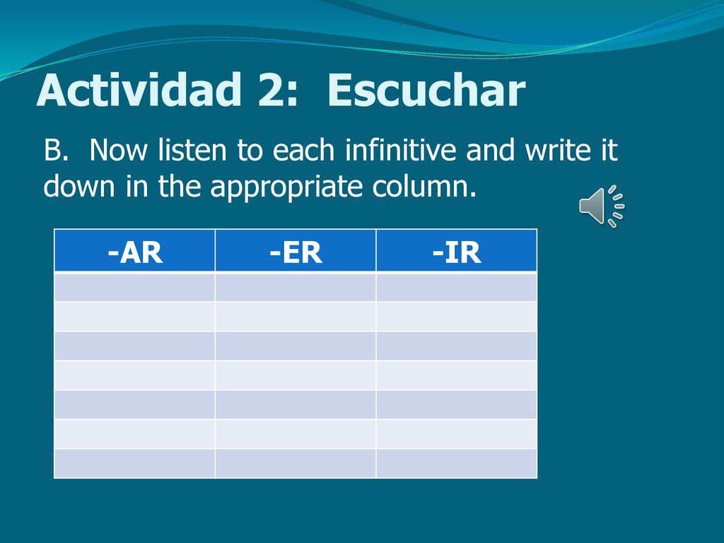 Actividad 2: Escuchar B. Now listen to each infinitive and write it down in the appropriate column.